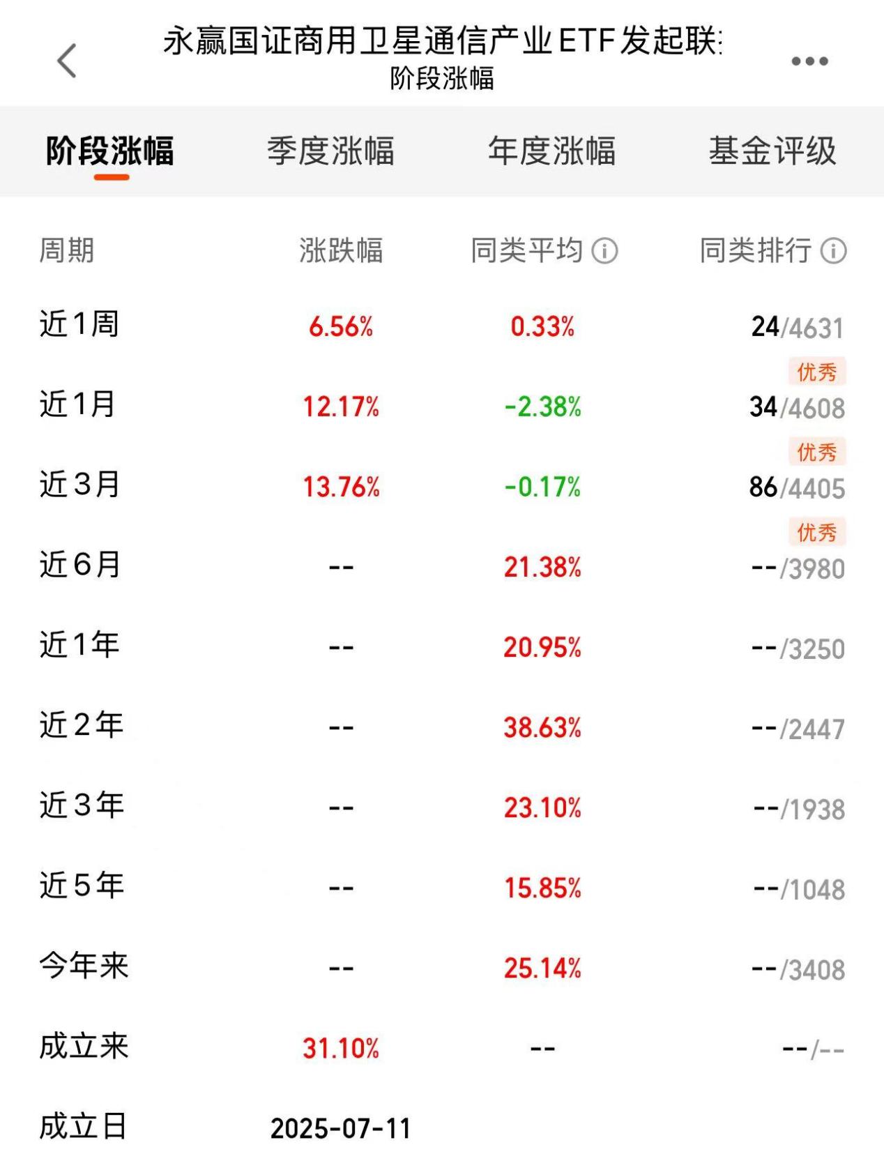 23fcd5e07230f45c2fab41c55d2fe5f8