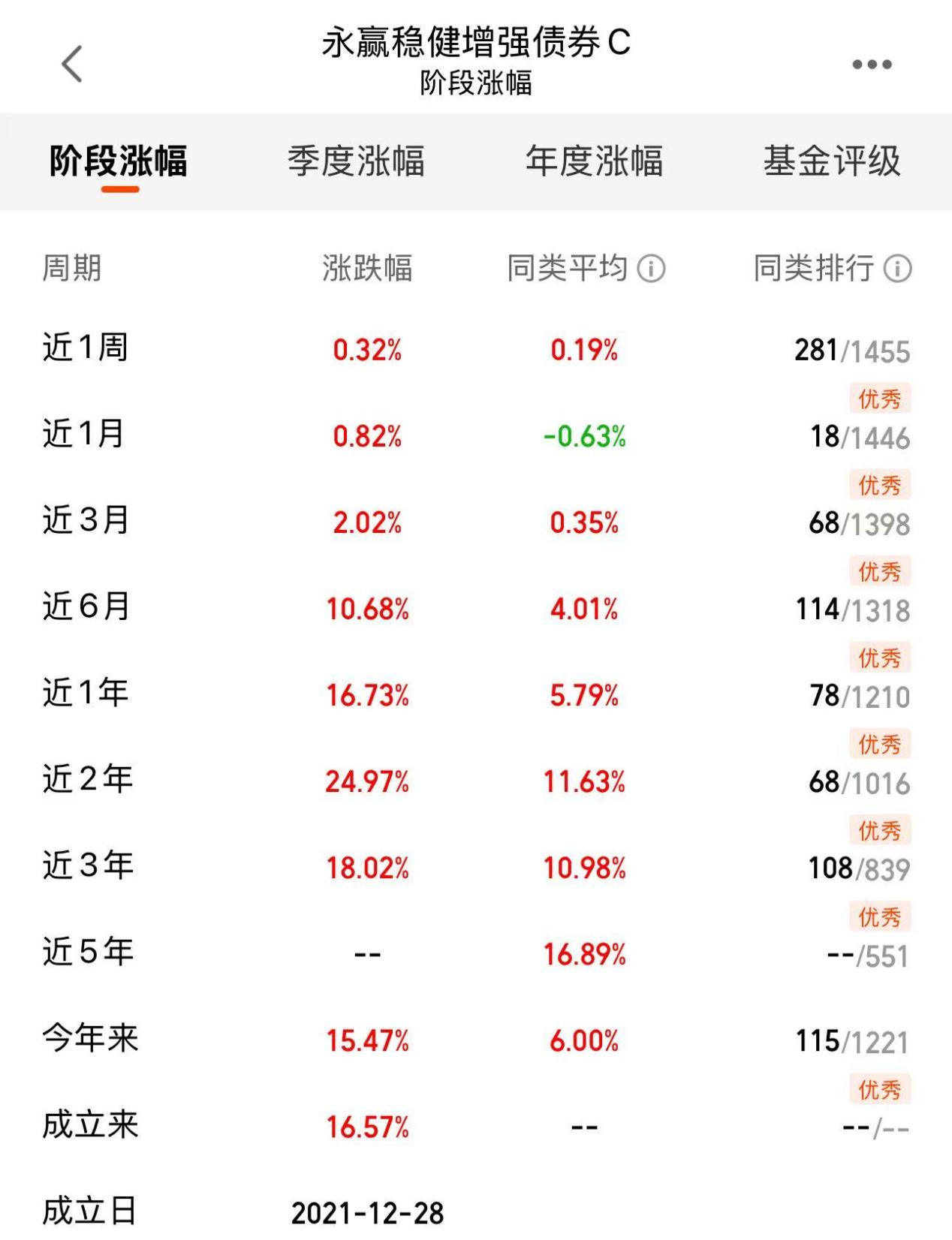 352a99e7f5bed0c30c0c8bf31695028e