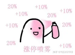 股市表情包 的图像结果