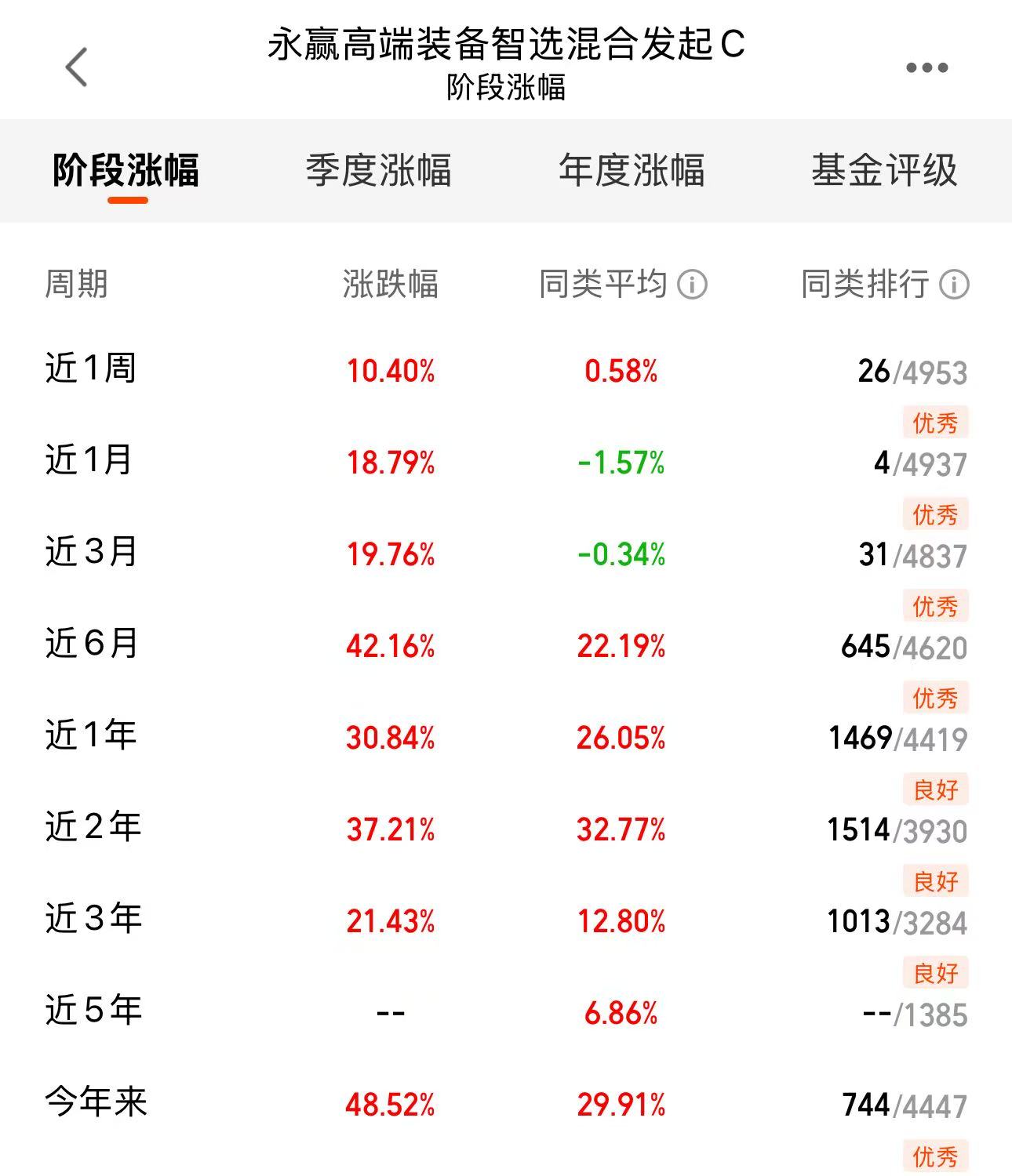 2e0af0ac64095bab4a2609b2038308f2