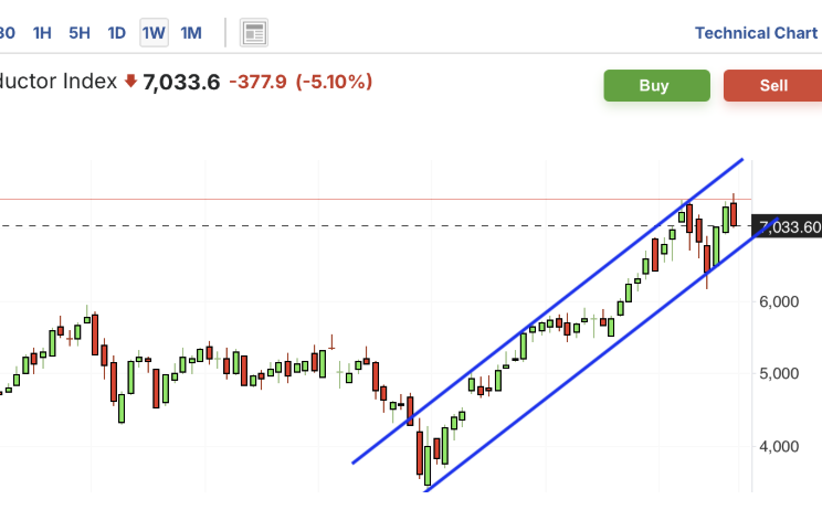 A graph with a line drawn on itAI-generated content may be incorrect.