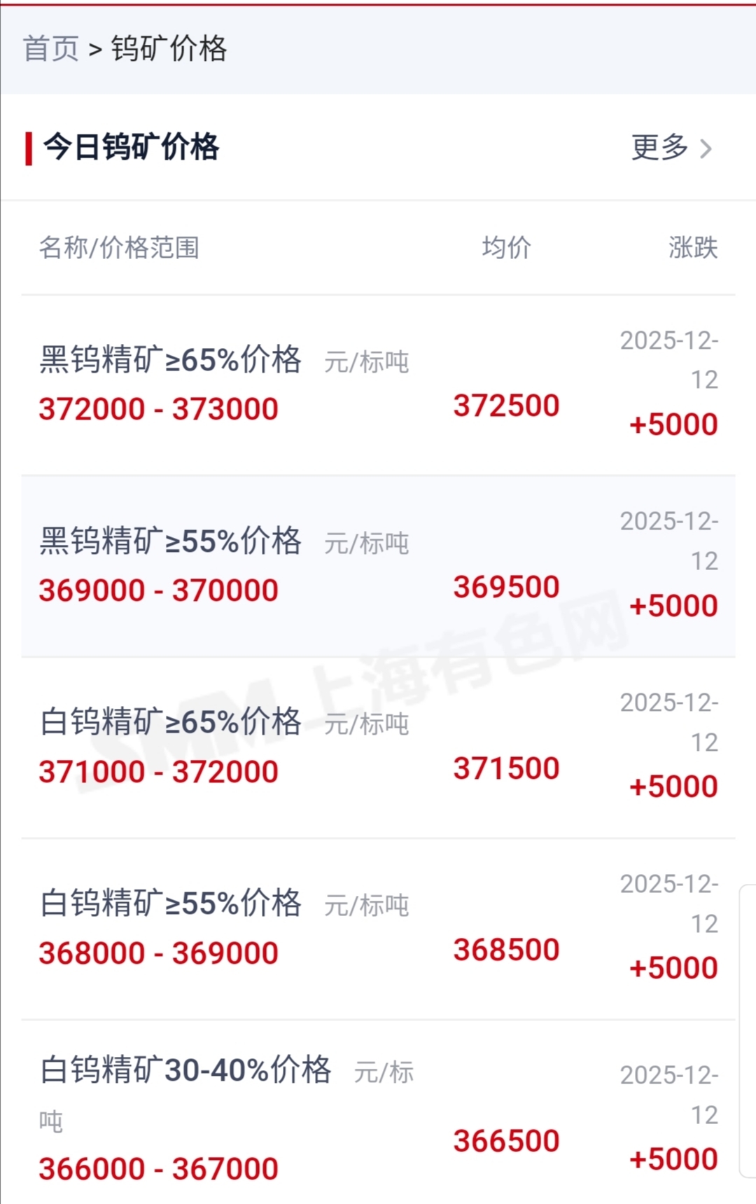 中英双语BilingualinChineseandEnglish$德意志银行（中_财富号_东方财富网