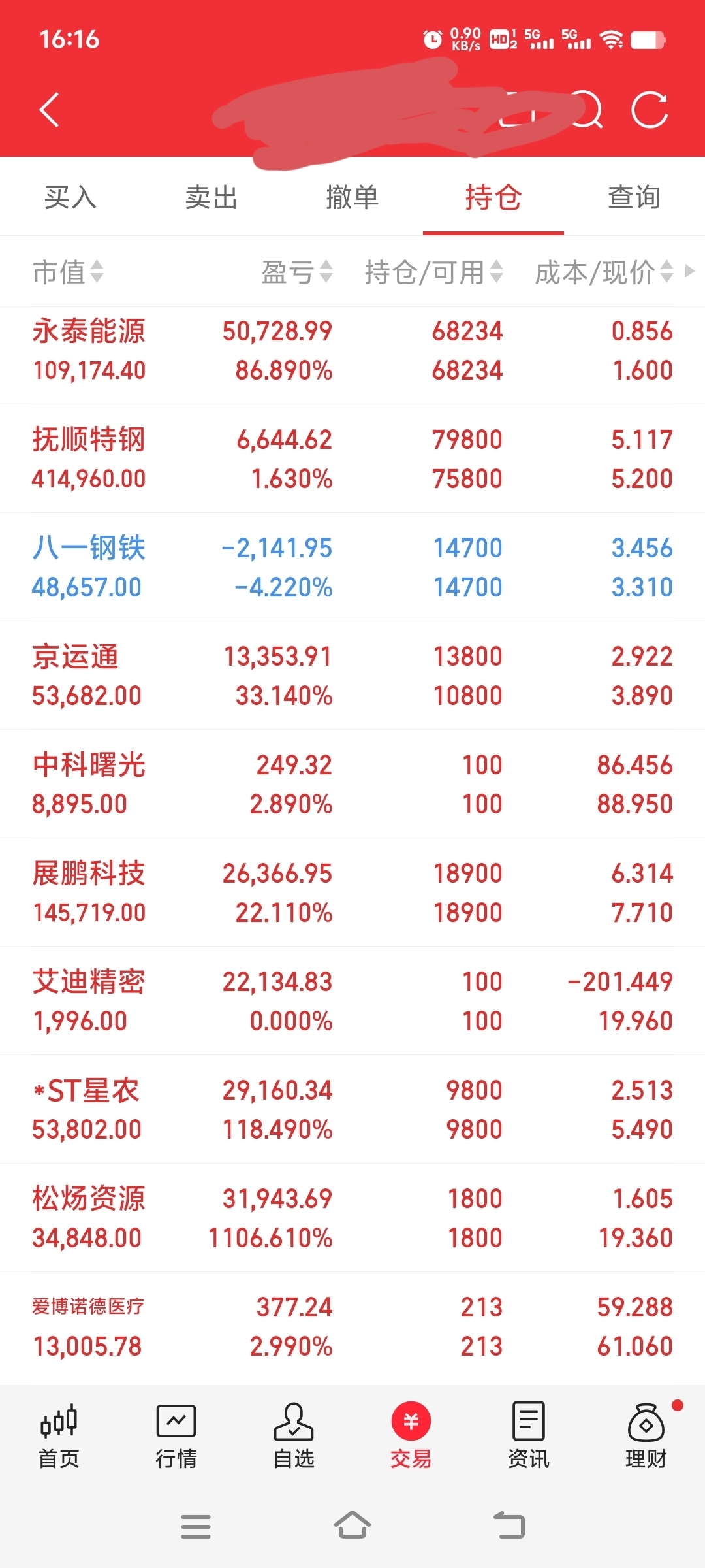 周末聊永泰能源：有多位股友留言让我谈永泰能源的看法，可无波动的股票有什么看法可谈_财富号_东方财富网
