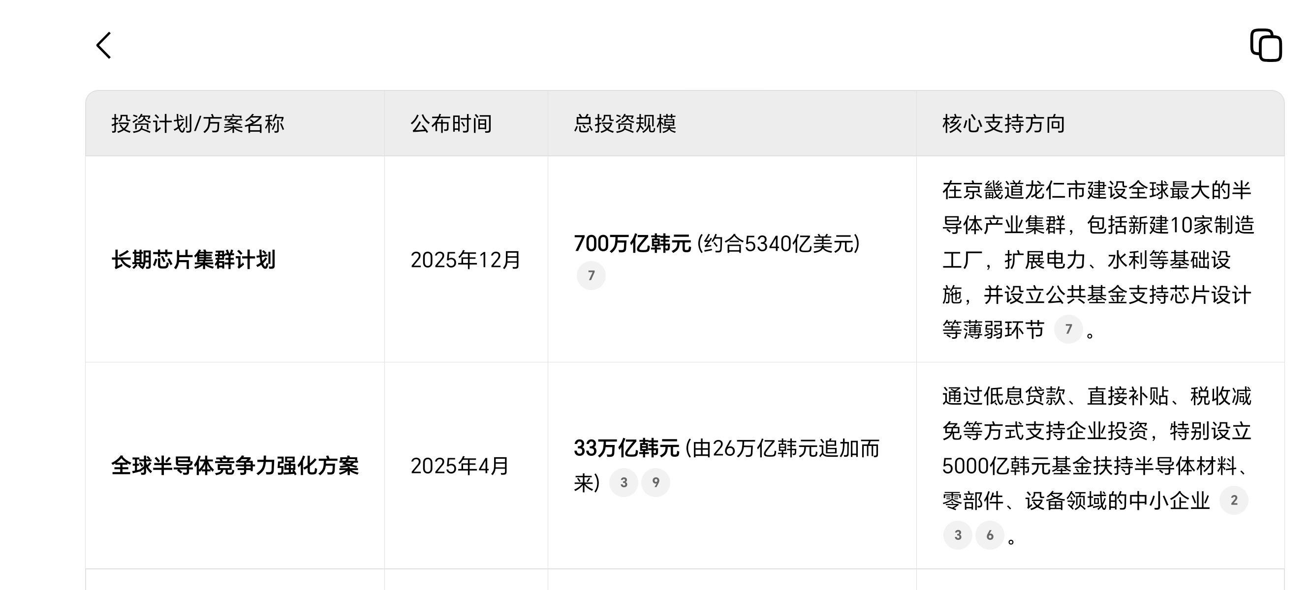 回顾历史，是什么让别人有勇气狂奔？_财富号_东方财富网