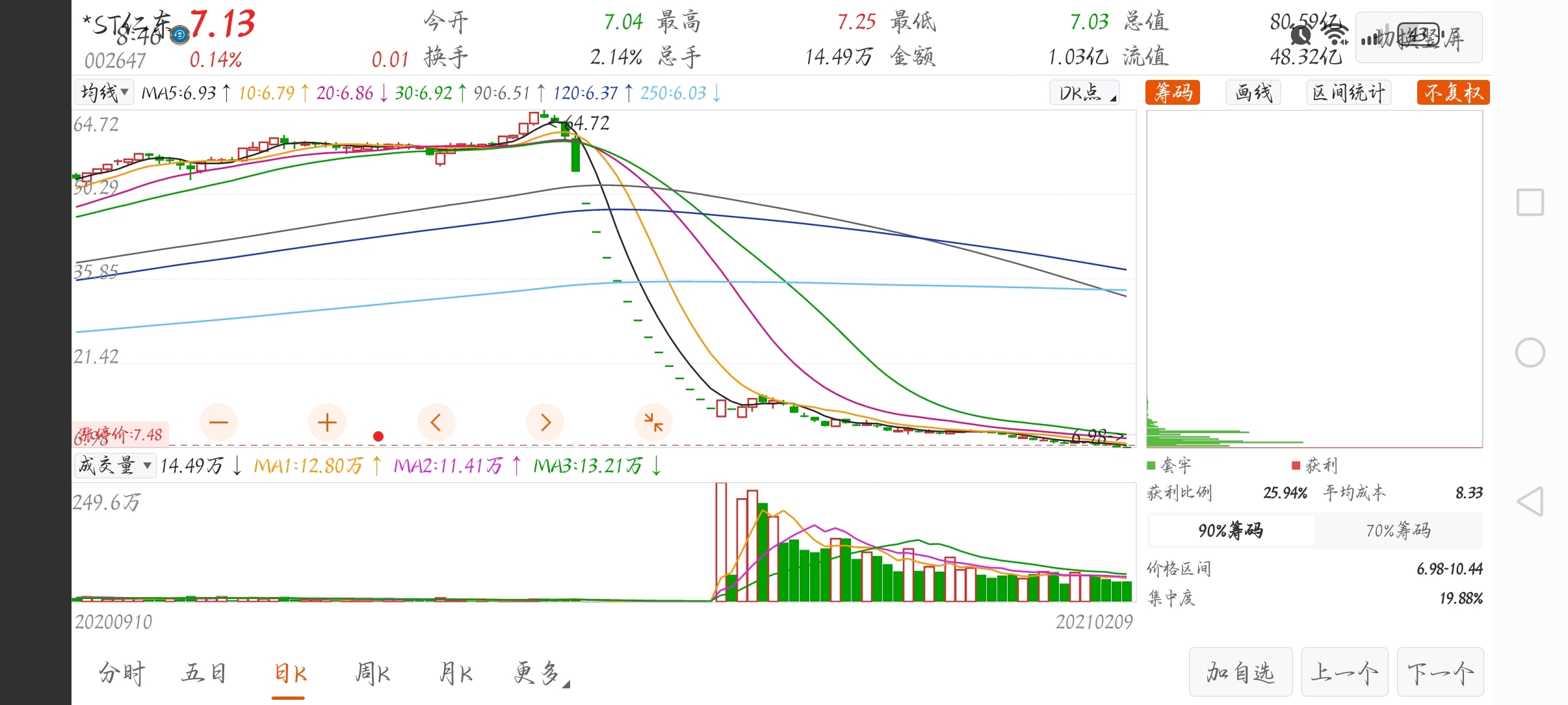 开课了，学习让人进步_财富号_东方财富网