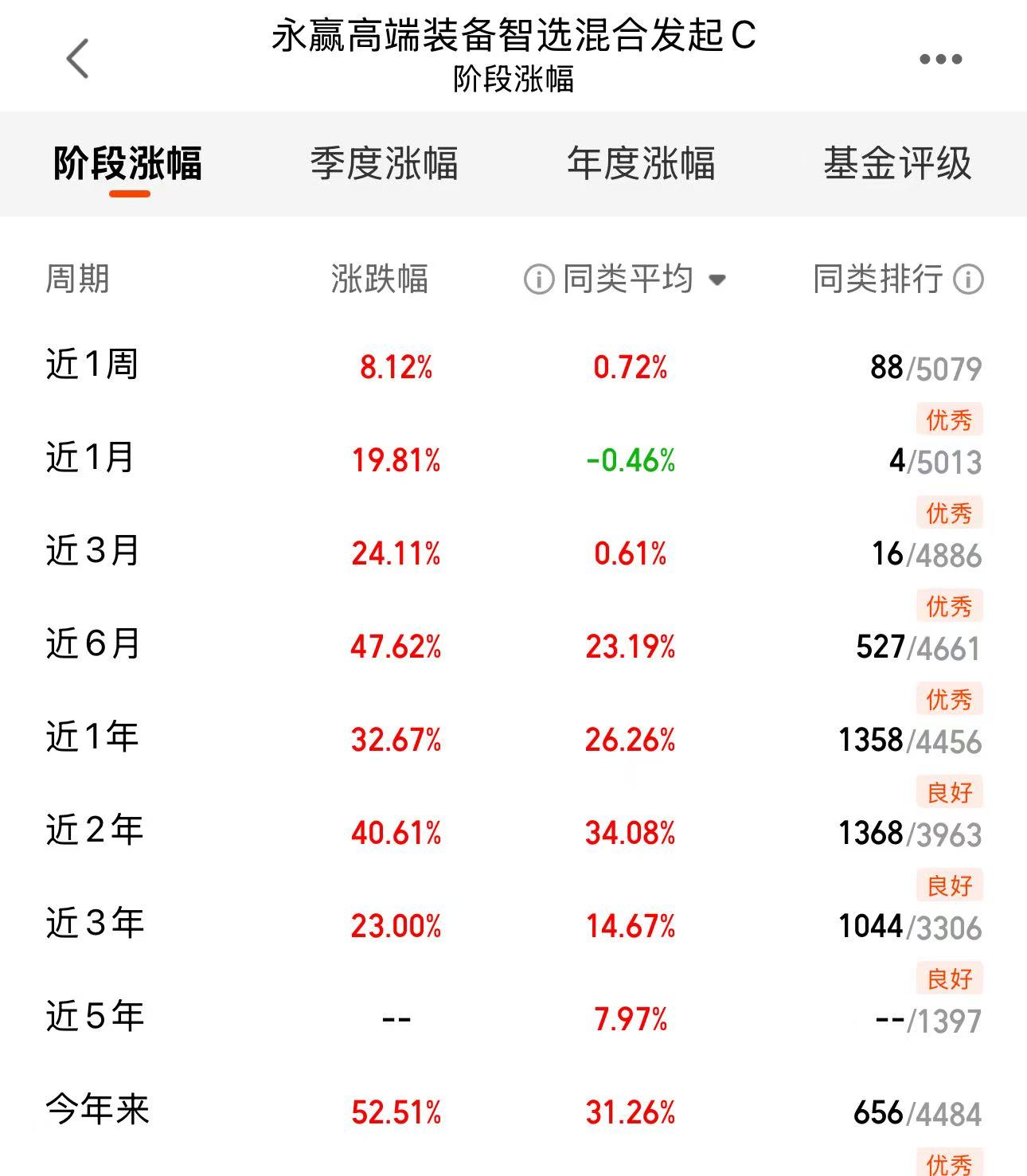 05d2c5156779d1bcd0ab8150955e5d6d