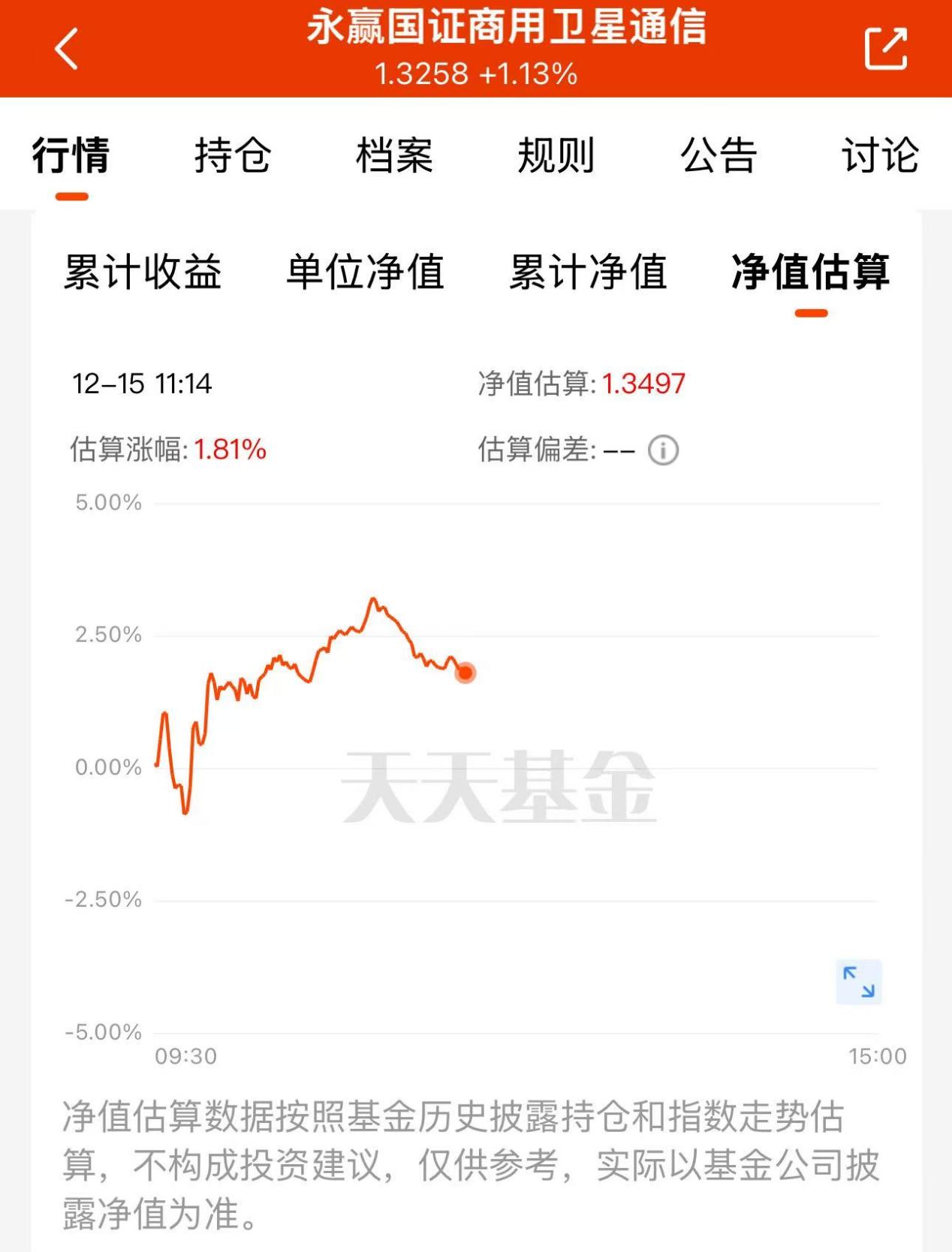 7707fcf90312f8444835329cafbcaaf6