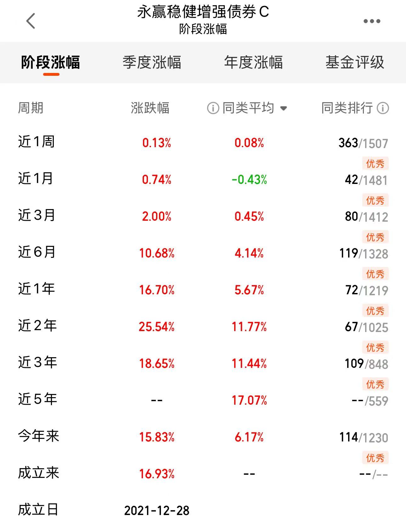 e6f2d52ef22655aaea5311423e613d3b