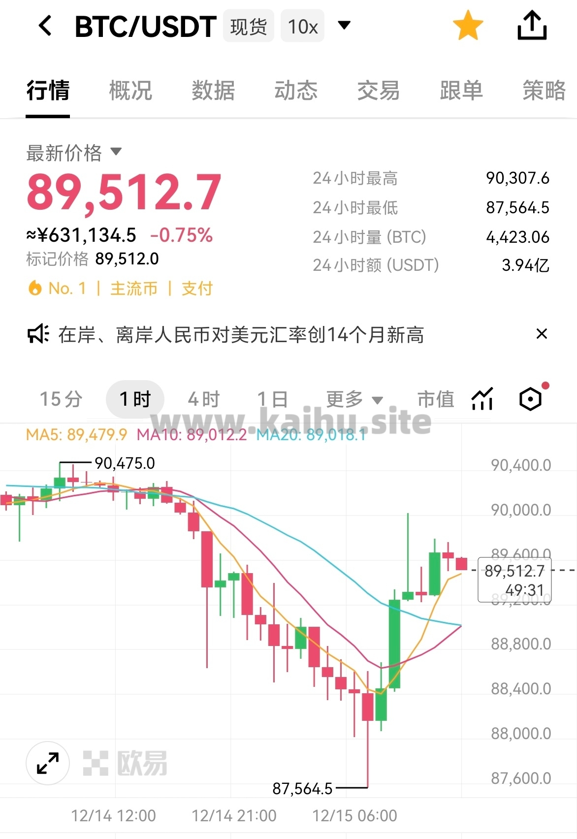 华夏比特币(hk03042)股吧_华夏比特币怎么样_分析讨论社区—东方财富网