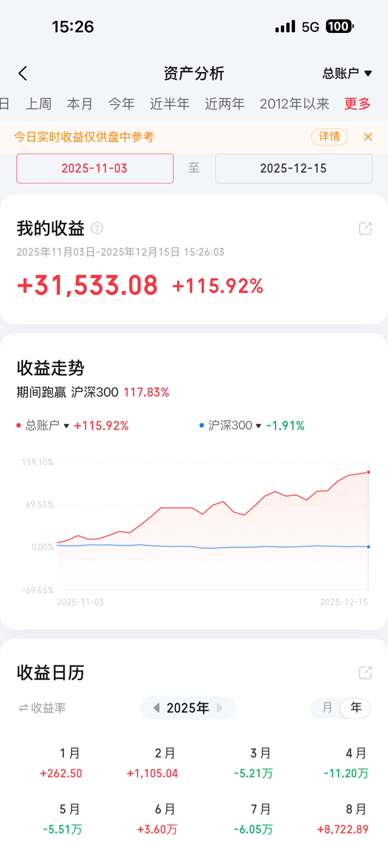 第27天_财富号评论(cfhpl)股吧_东方财富网股吧
