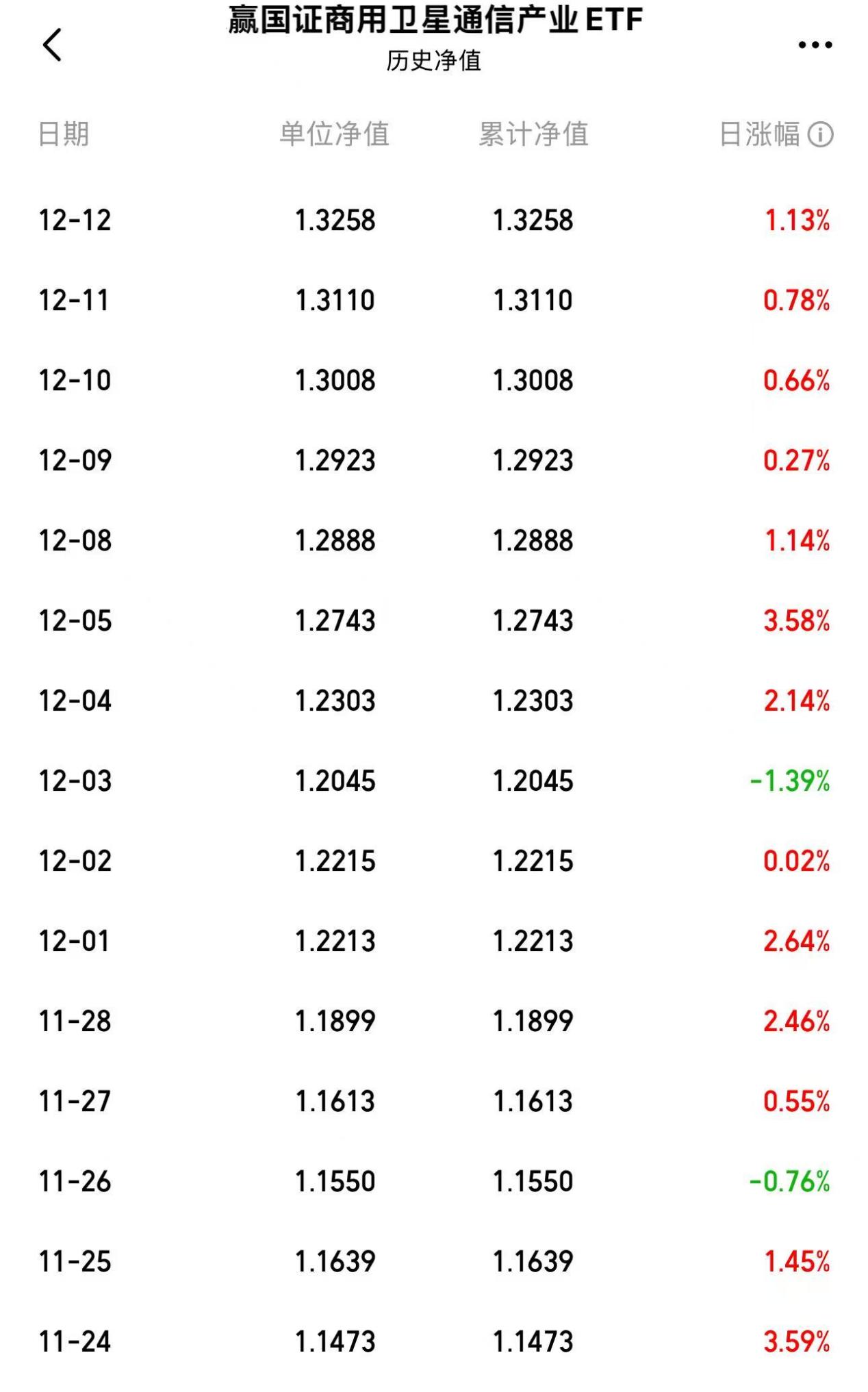 8d460ee19aeb3b4711a16be588f0b408