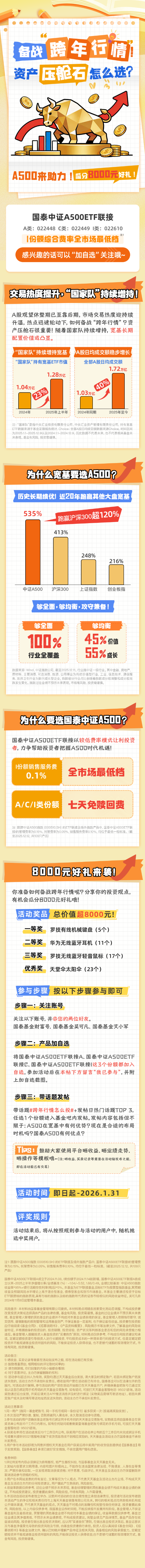 基金动态(jjdt)股吧_基金动态怎么样_分析讨论社区—东方财富网