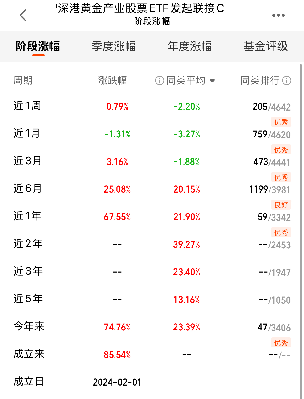 6235b3813c2efe1b3d3d6b1b6341d6cf