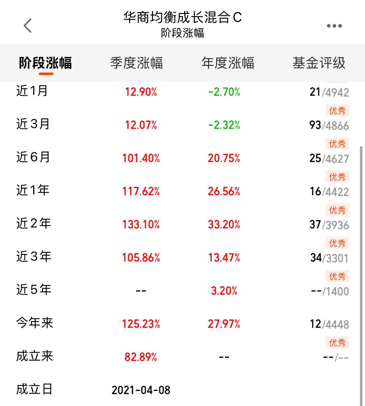 ab00e62925af62363fb7759dbced97bf