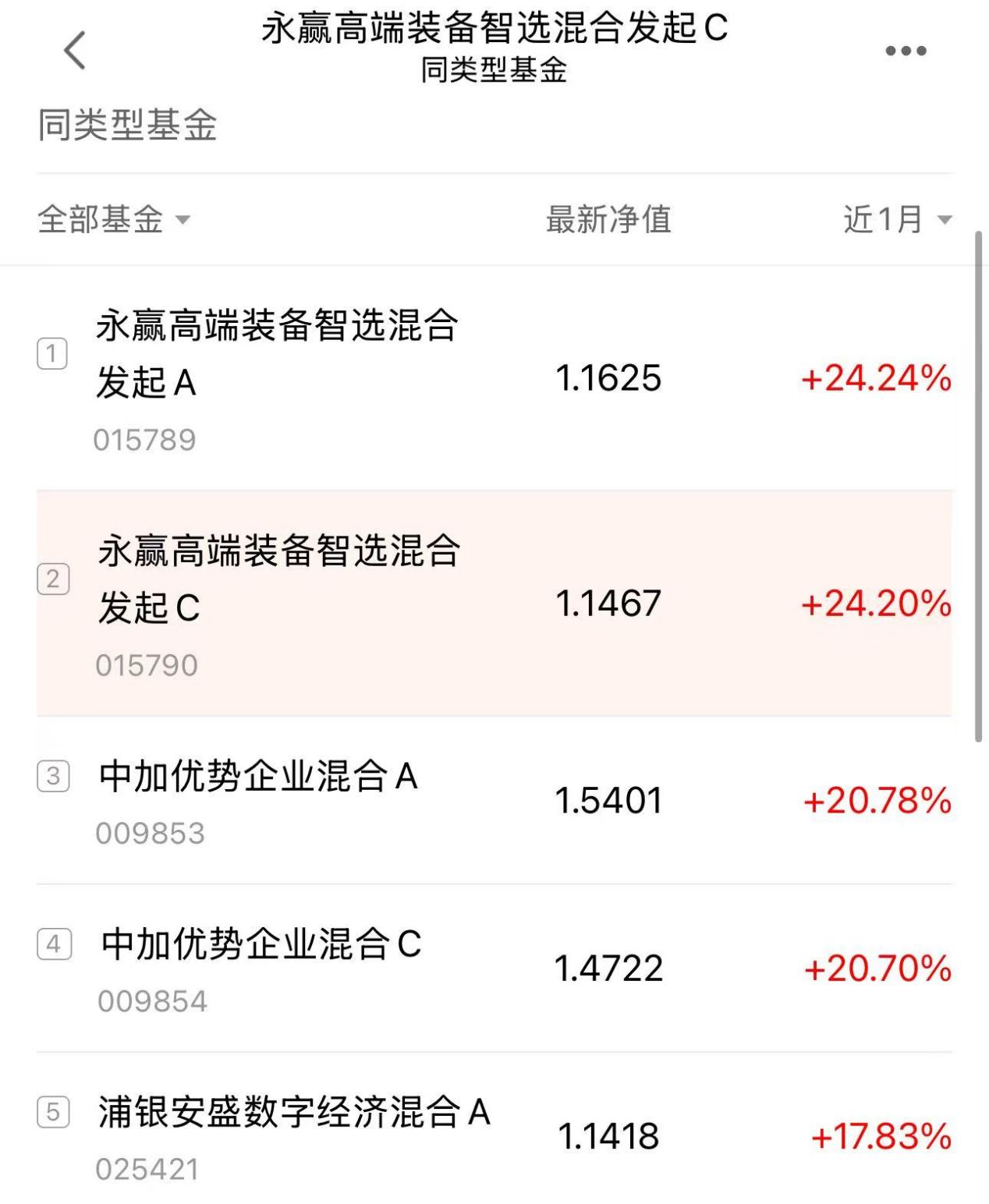 96e1449f579542b2334d4b73877e2771