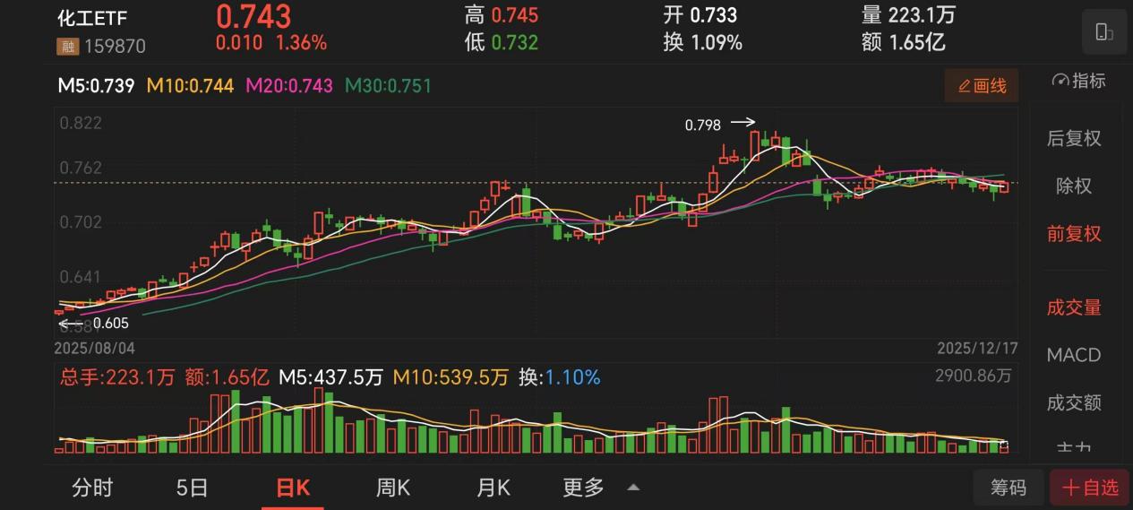 5d9fdc6927a671cf1c6f2279af6ab89