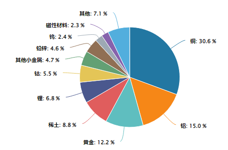 bf45784737a1acb591e6ebb0278c408