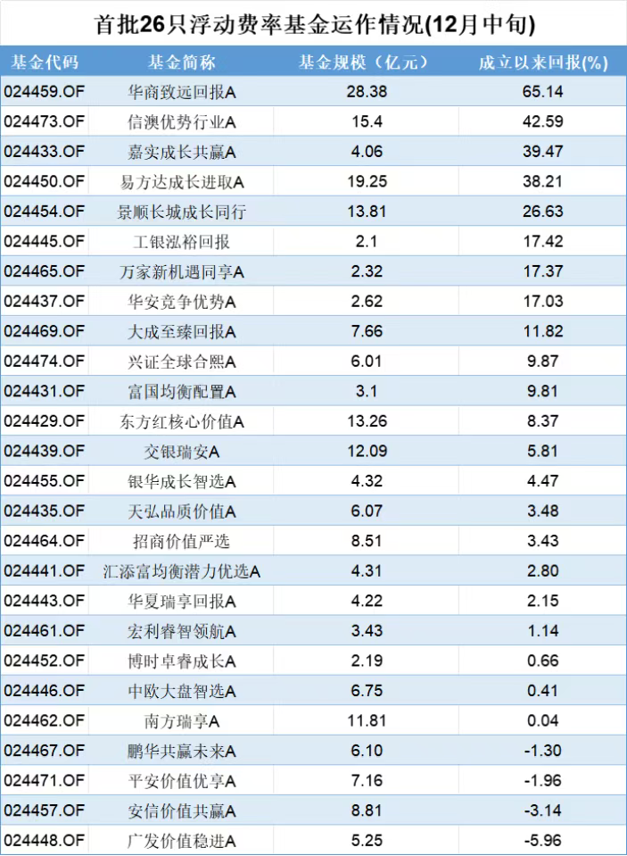 34025f348c12fb11d9b15d3f590b19cd