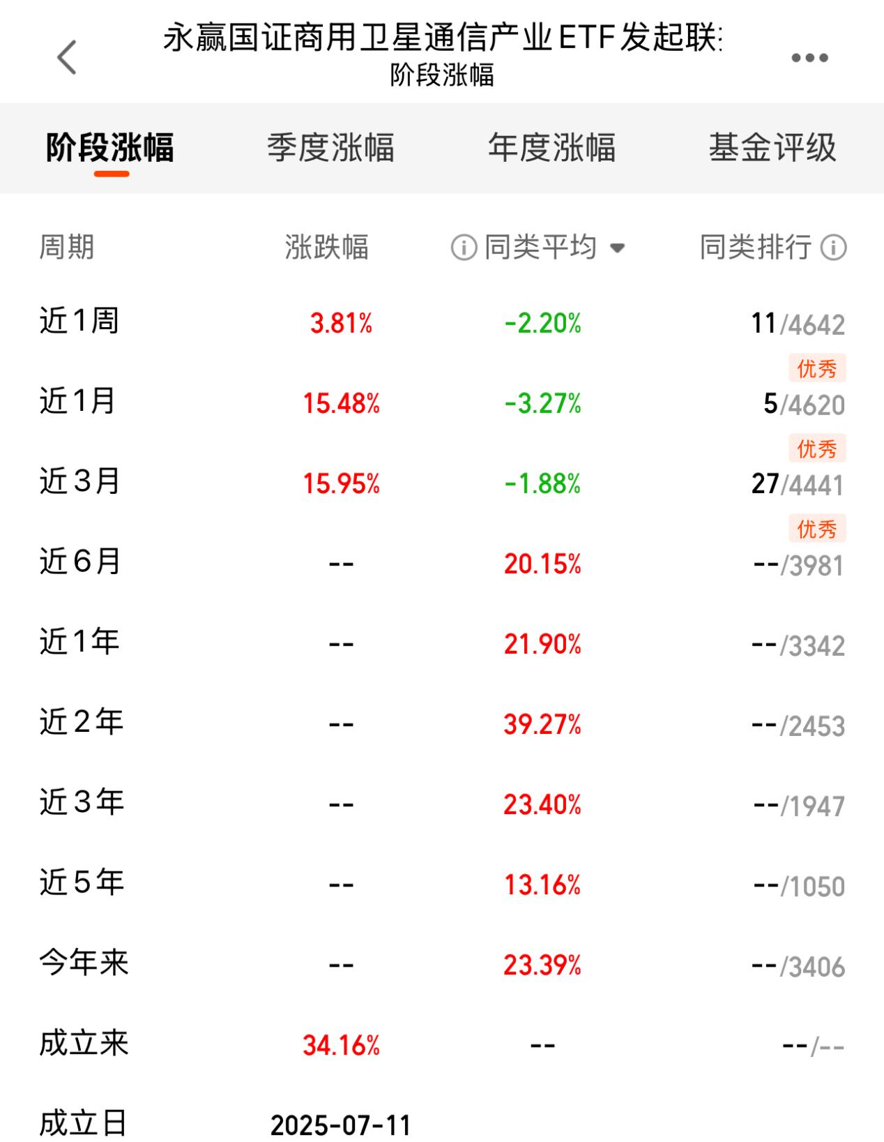 24398ad7c12d6decda6071aff3c1d4fe