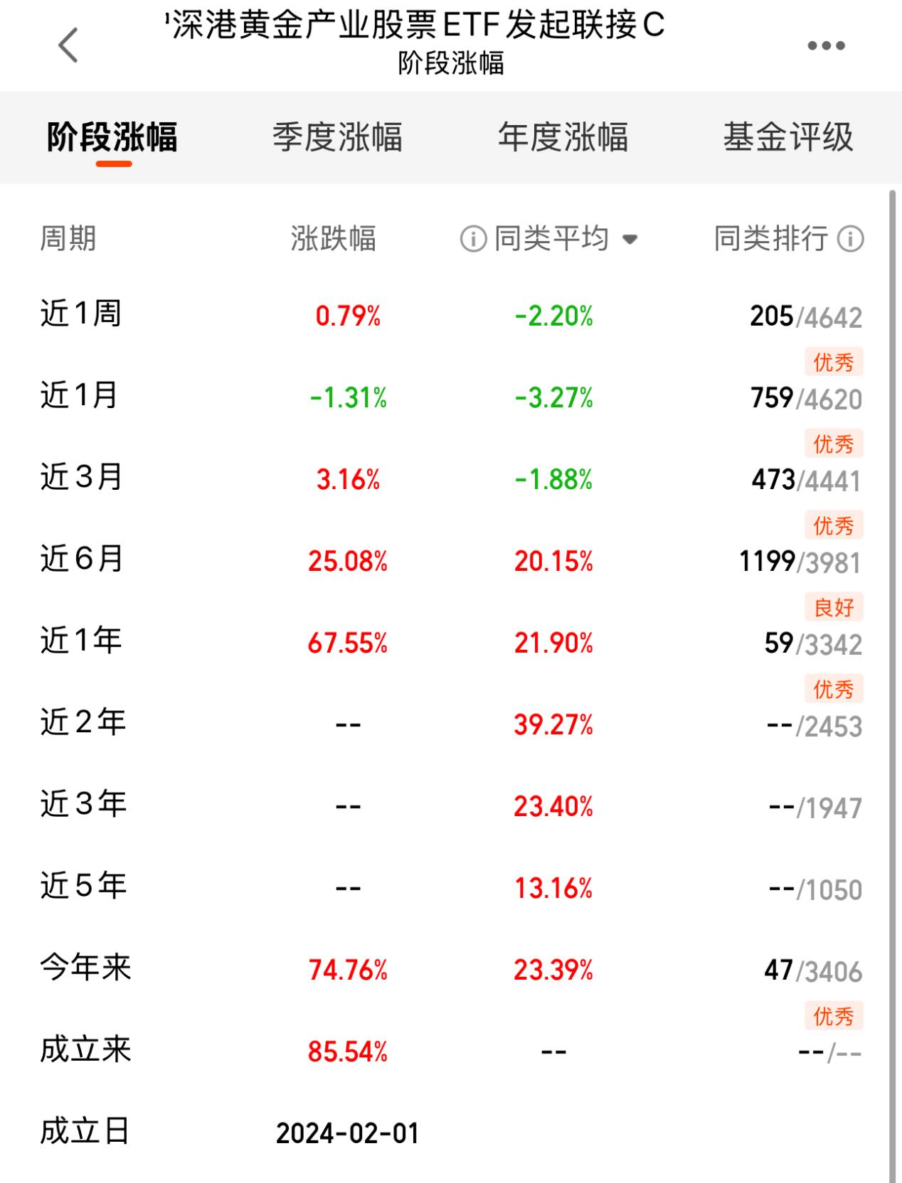 6235b3813c2efe1b3d3d6b1b6341d6cf