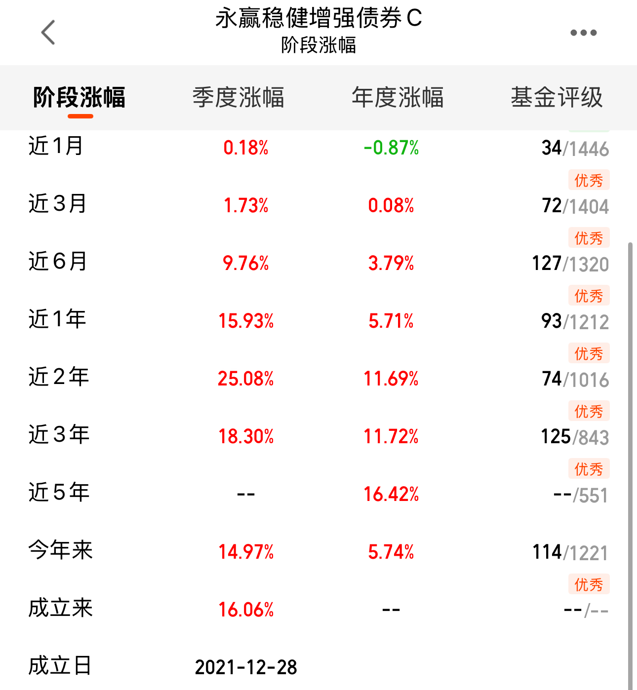 39d6718c1b600a2a6fee309b214b5a41