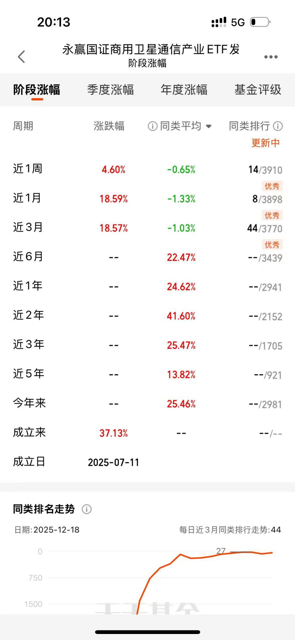 afd7df399504c8f31ec575c06f335a64