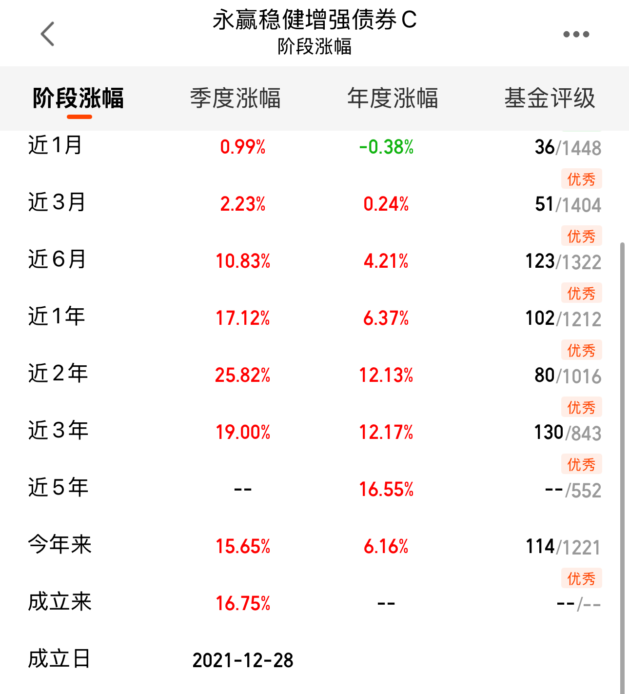 00fa00c8fc527940269d778ec0d0e5e6