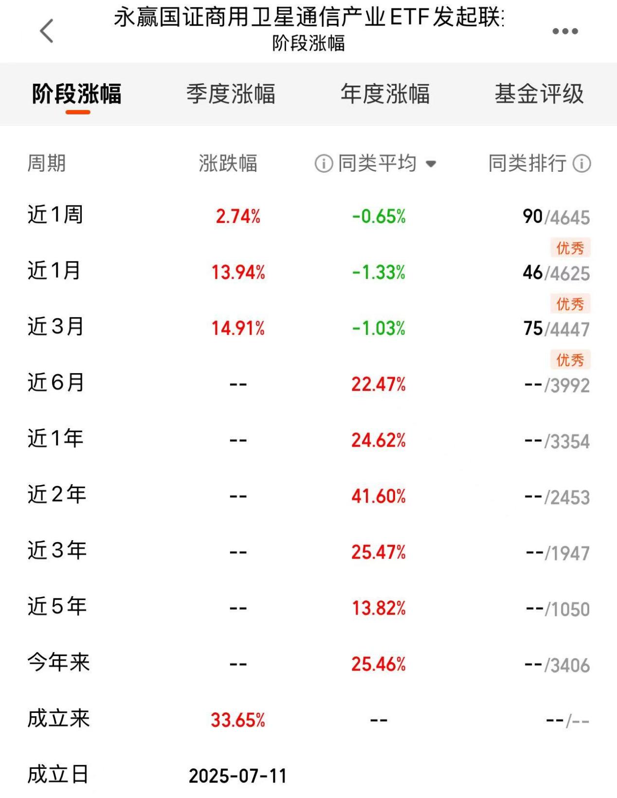 21bfe32dec72e5d464a31347c165fac8