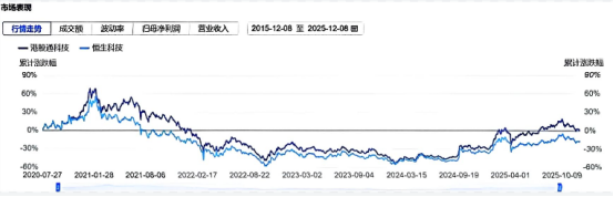 de0320bd8476f90df165e1ef7d68bc48