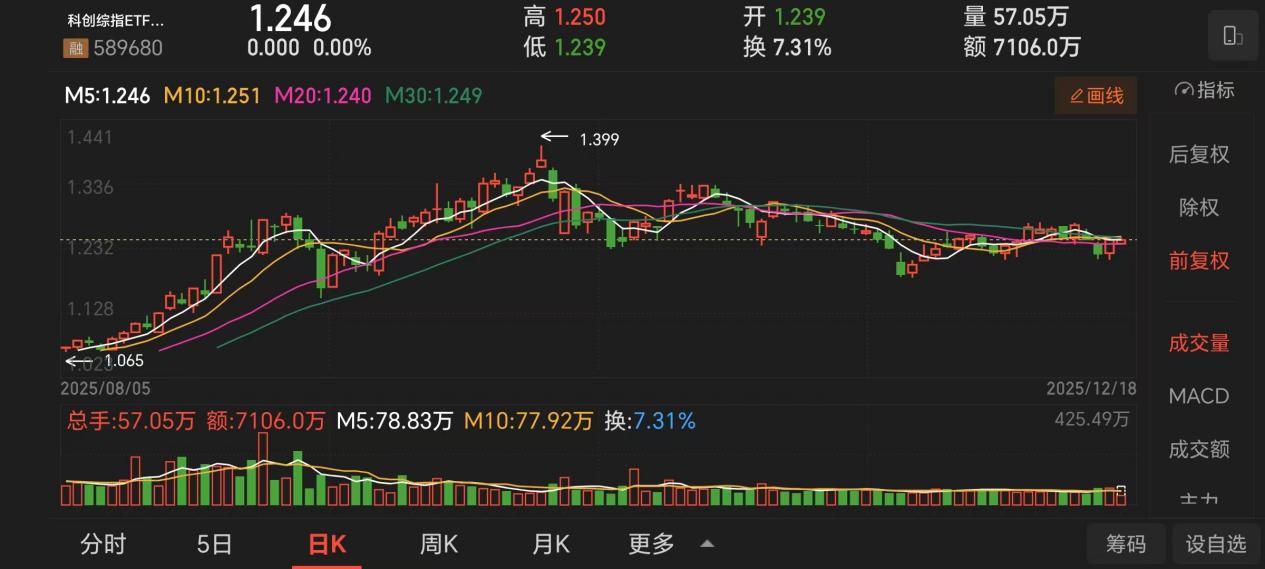 7e2ca9a4379fdc299712db2f80fa680