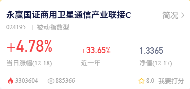 9d4a8f75ca814ca29150122615e3460f