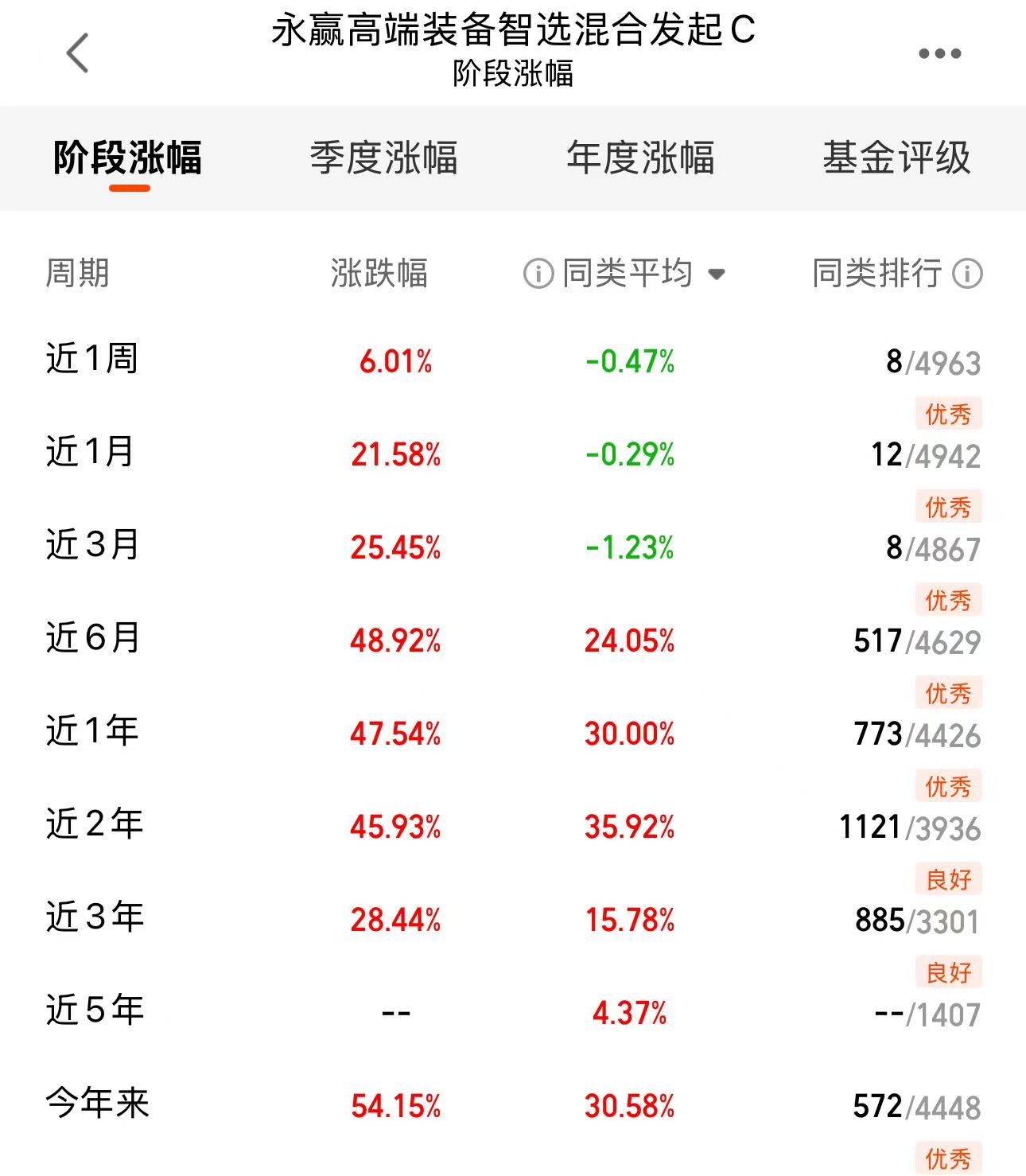 49c676ce22b8ef3a1c45bfeb65828a9f