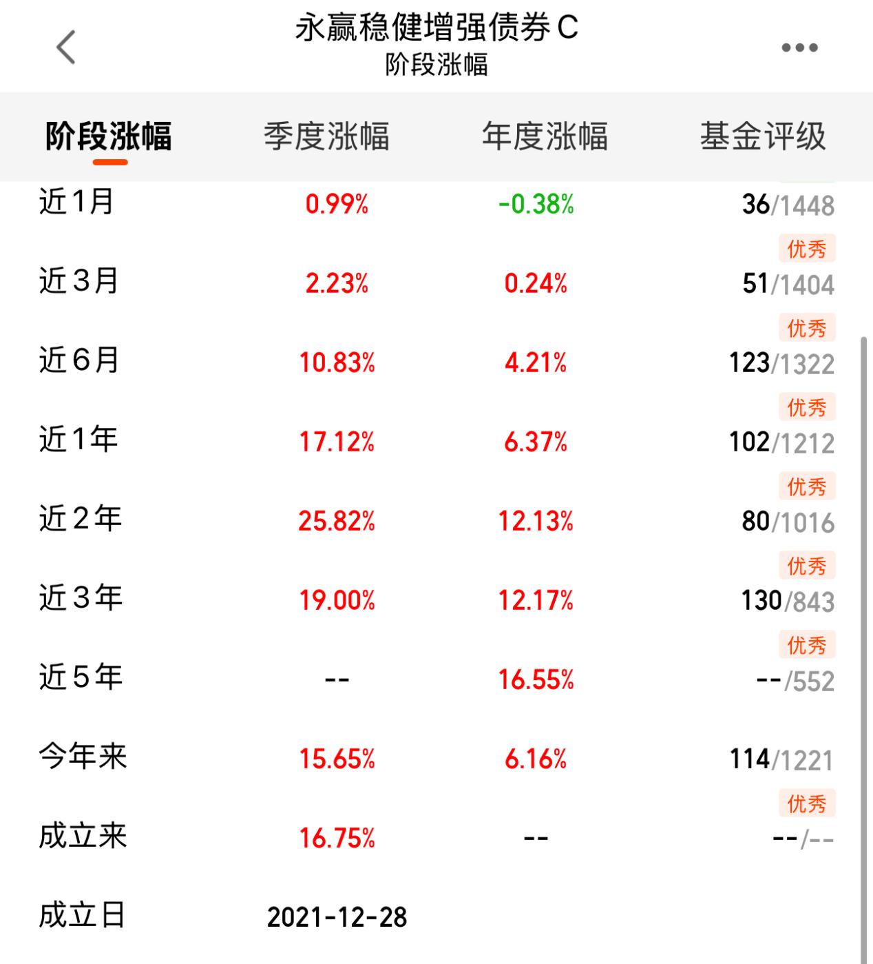 00fa00c8fc527940269d778ec0d0e5e6