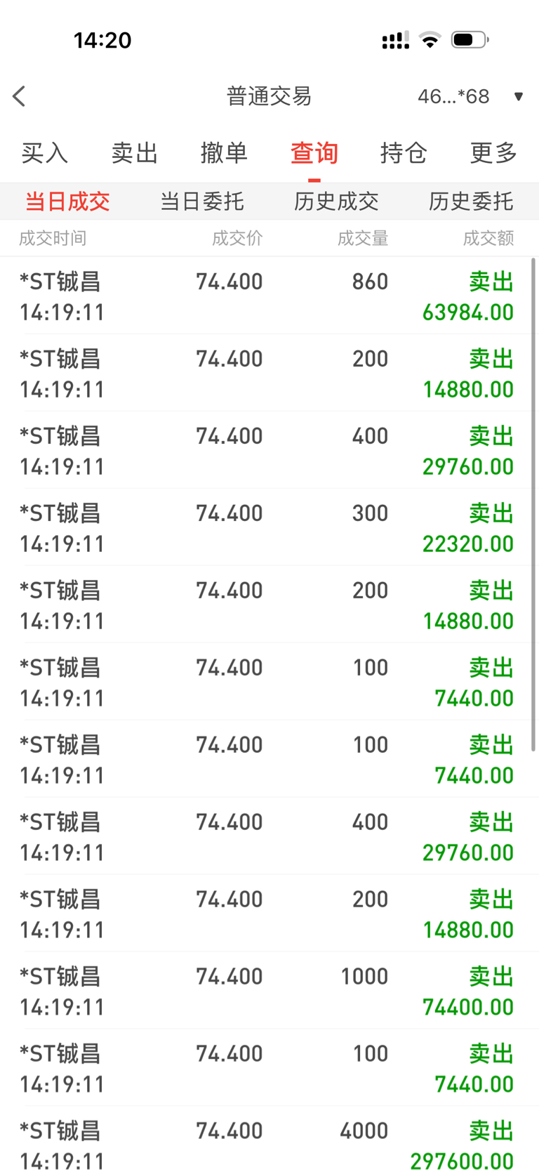 祝留下的兄弟们发财,我先撤了_*ST铖昌(001270)股吧_东方财富网股吧