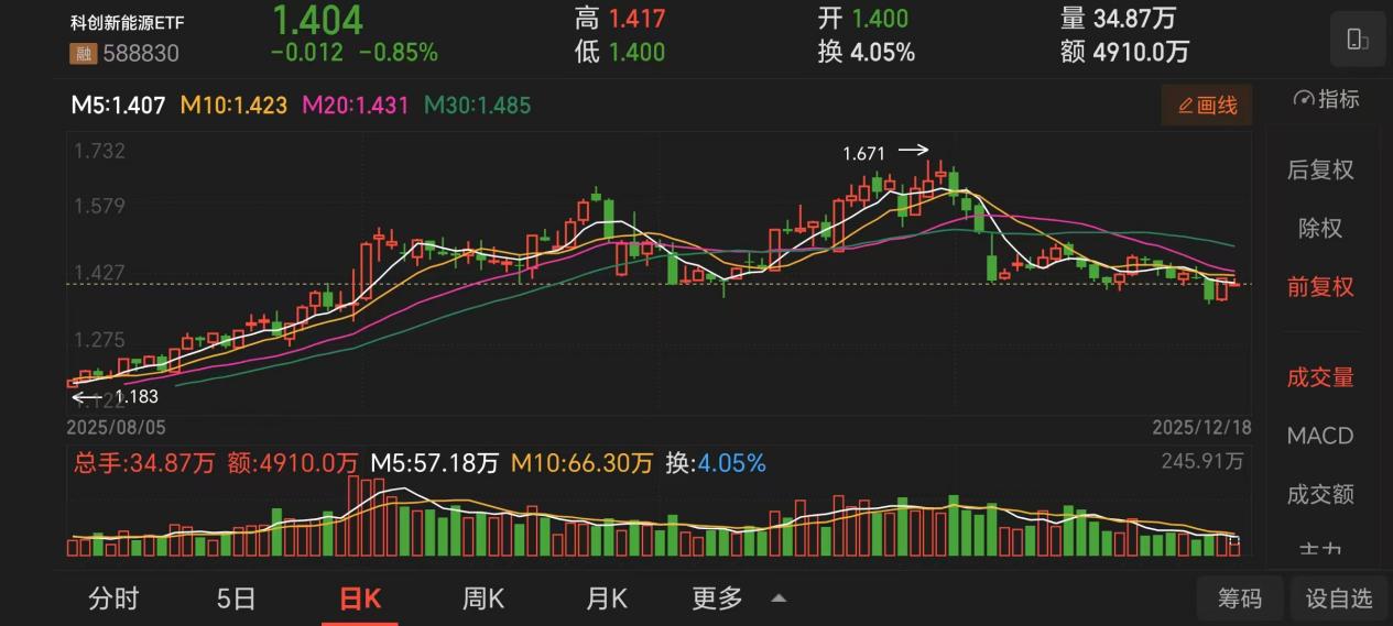 d179ed85264deeb99ee1e3aa9ab14d2