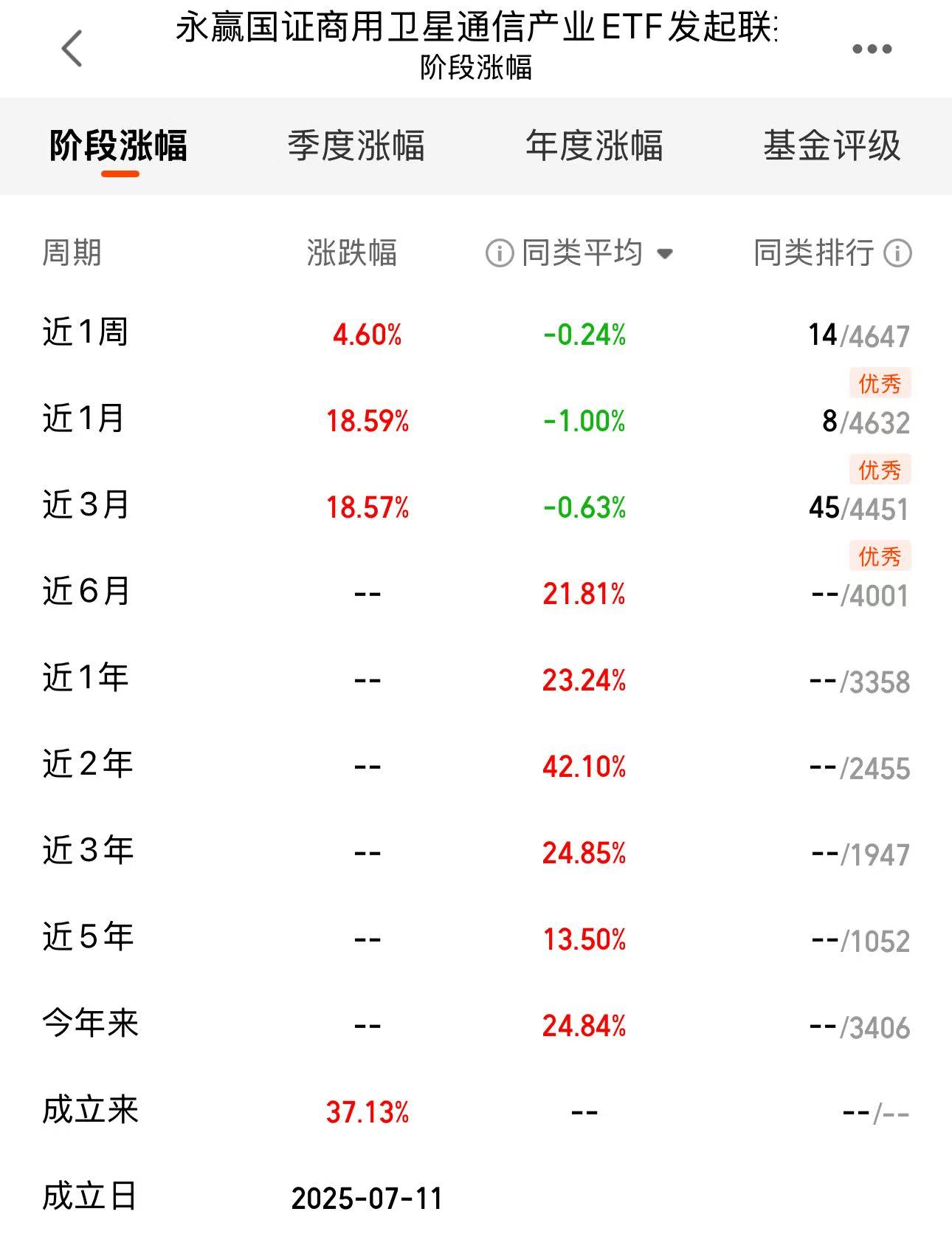 815230a027dd65b1852341bb3d44d997