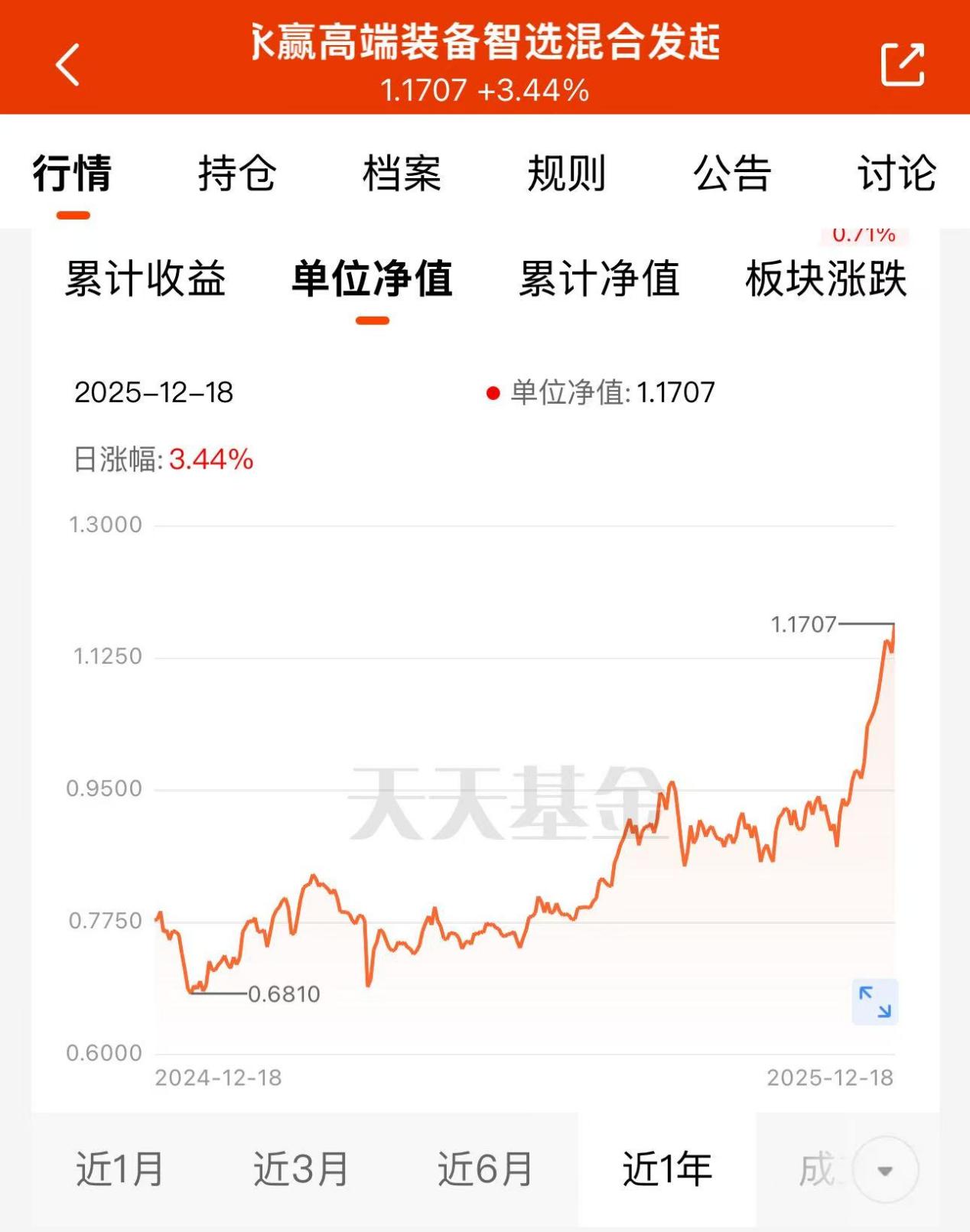 588a845d571cef85f7e0587c655d5fdd