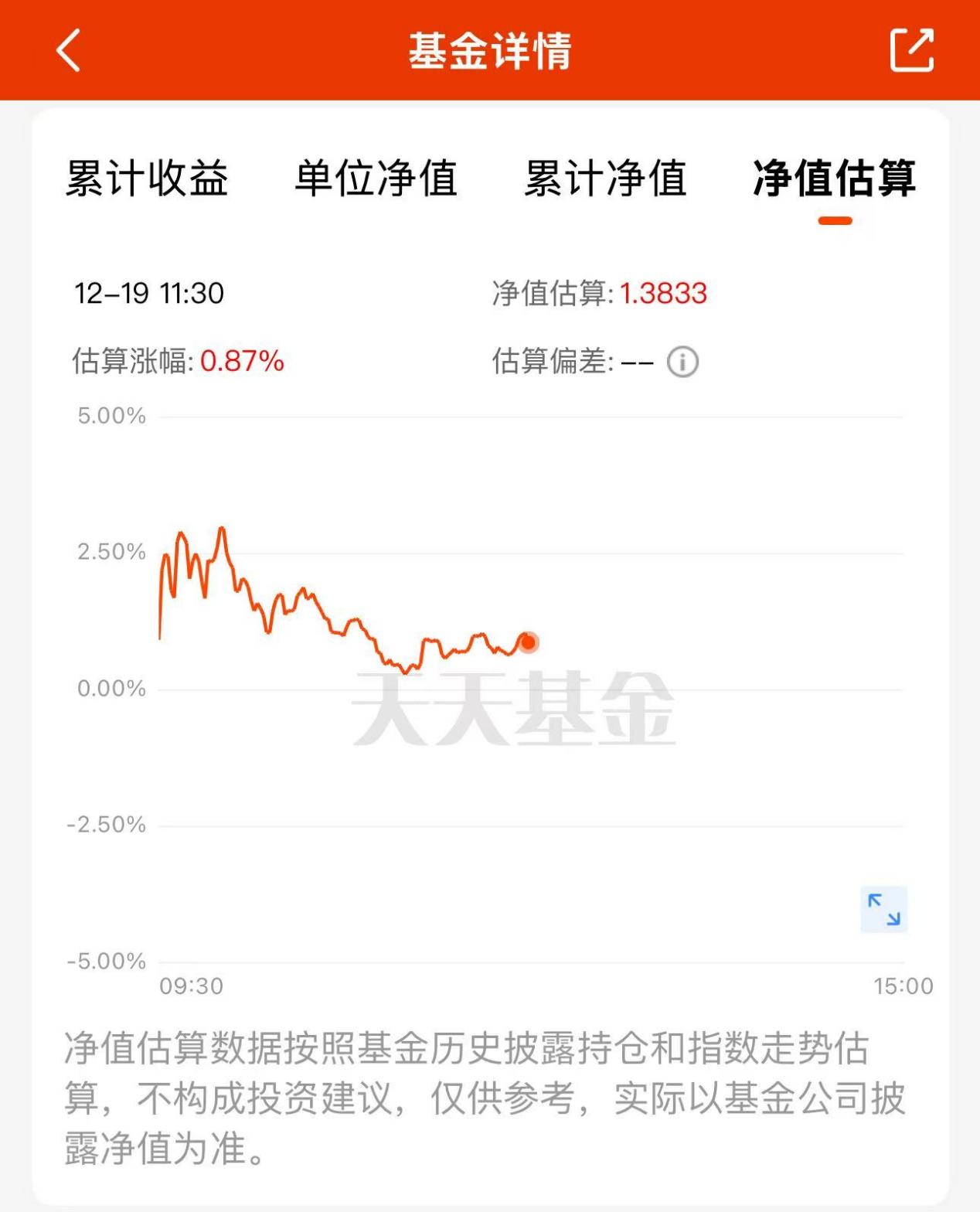 c3ef1de878dd3b23b4901d1fd4b825ce