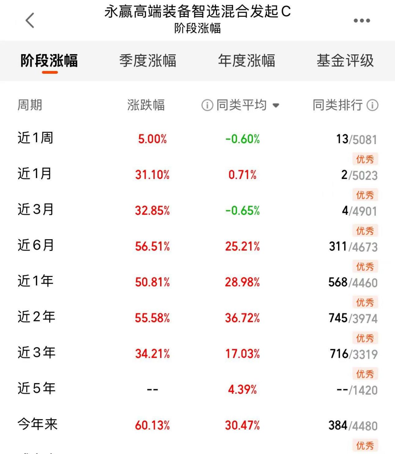 bacf04fba7fdf97bd7d6d0275b016e46