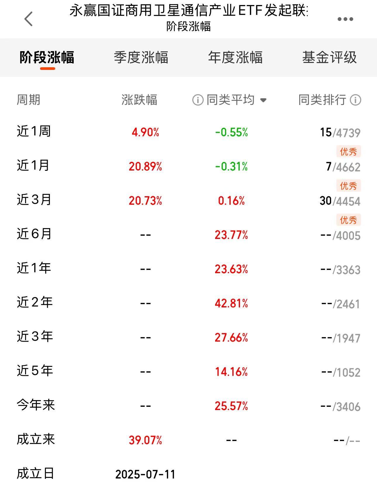 9dd44b601e1d6ea04ec4093f72781201