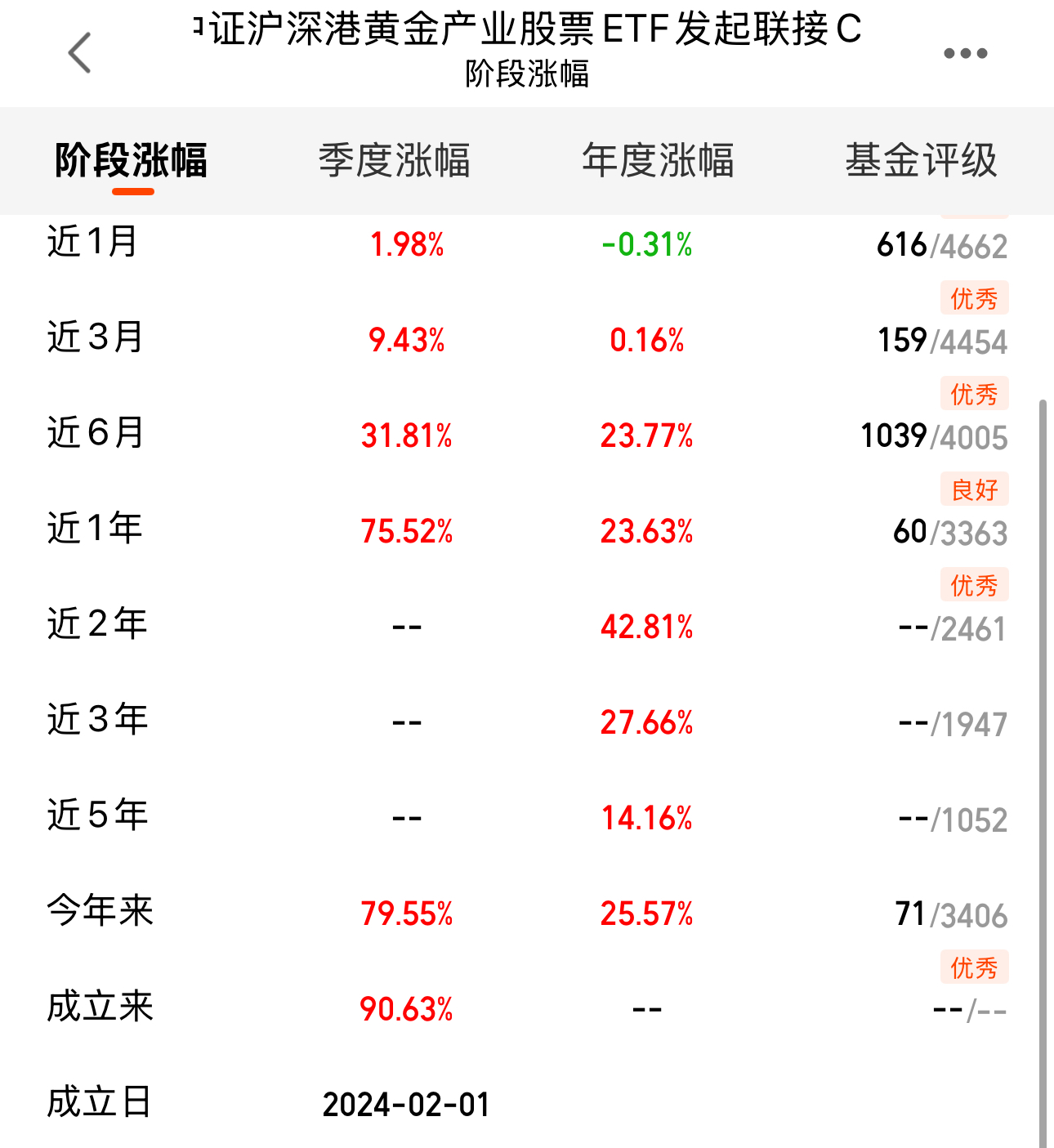 31e2ba2d9daa248ea57cb72c916d15e4