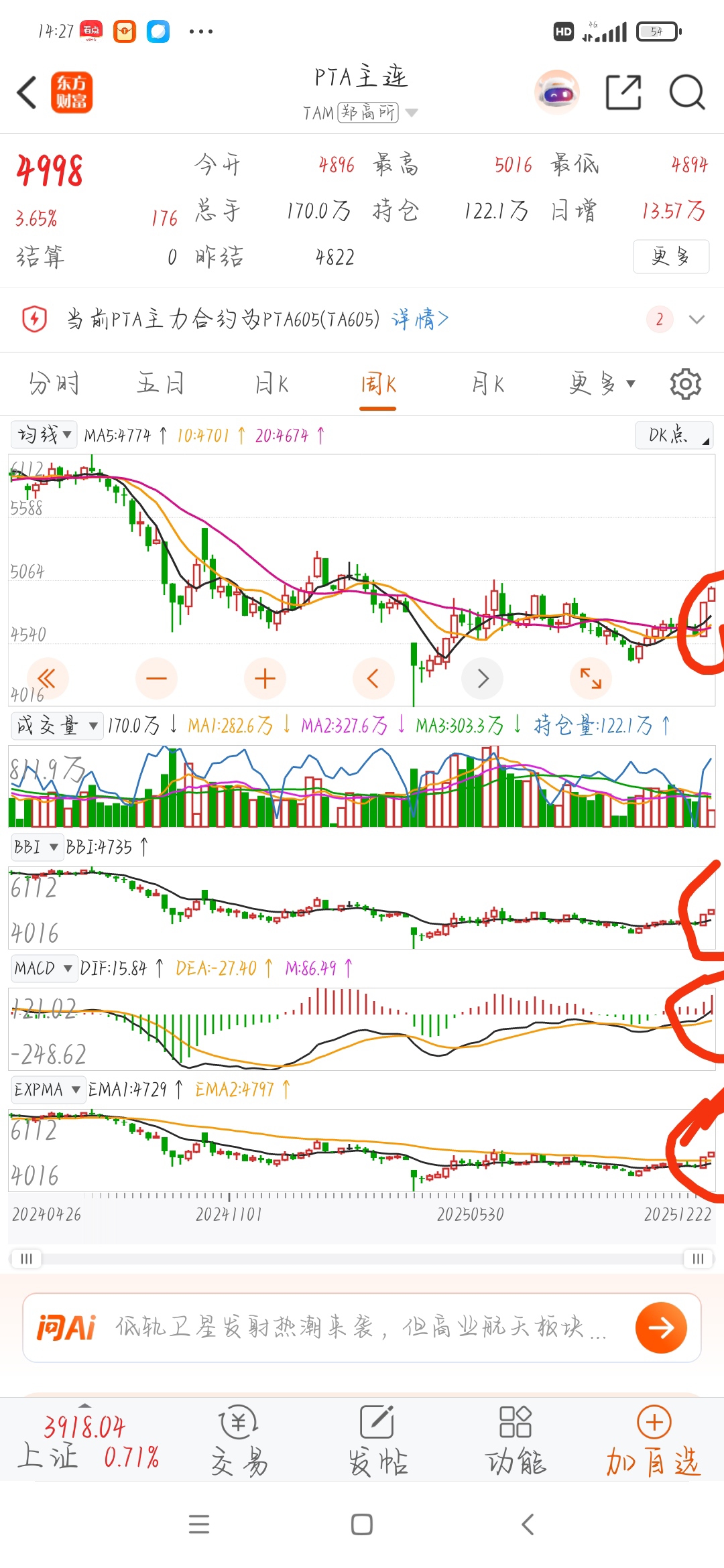 全是做多指标，做多躺赚的商品来了_PTA(fczcetam)股吧_东方财富网股吧