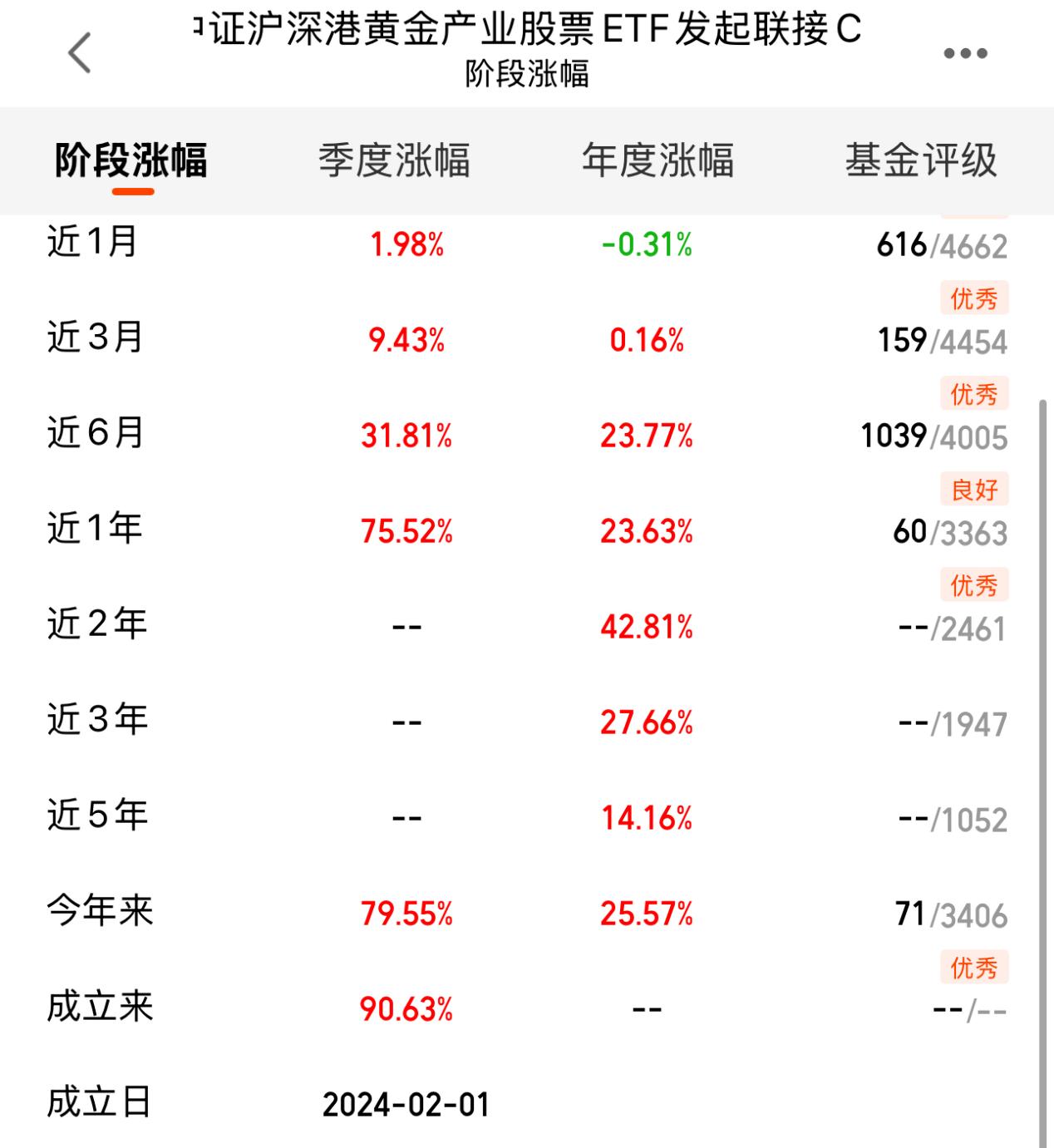 31e2ba2d9daa248ea57cb72c916d15e4