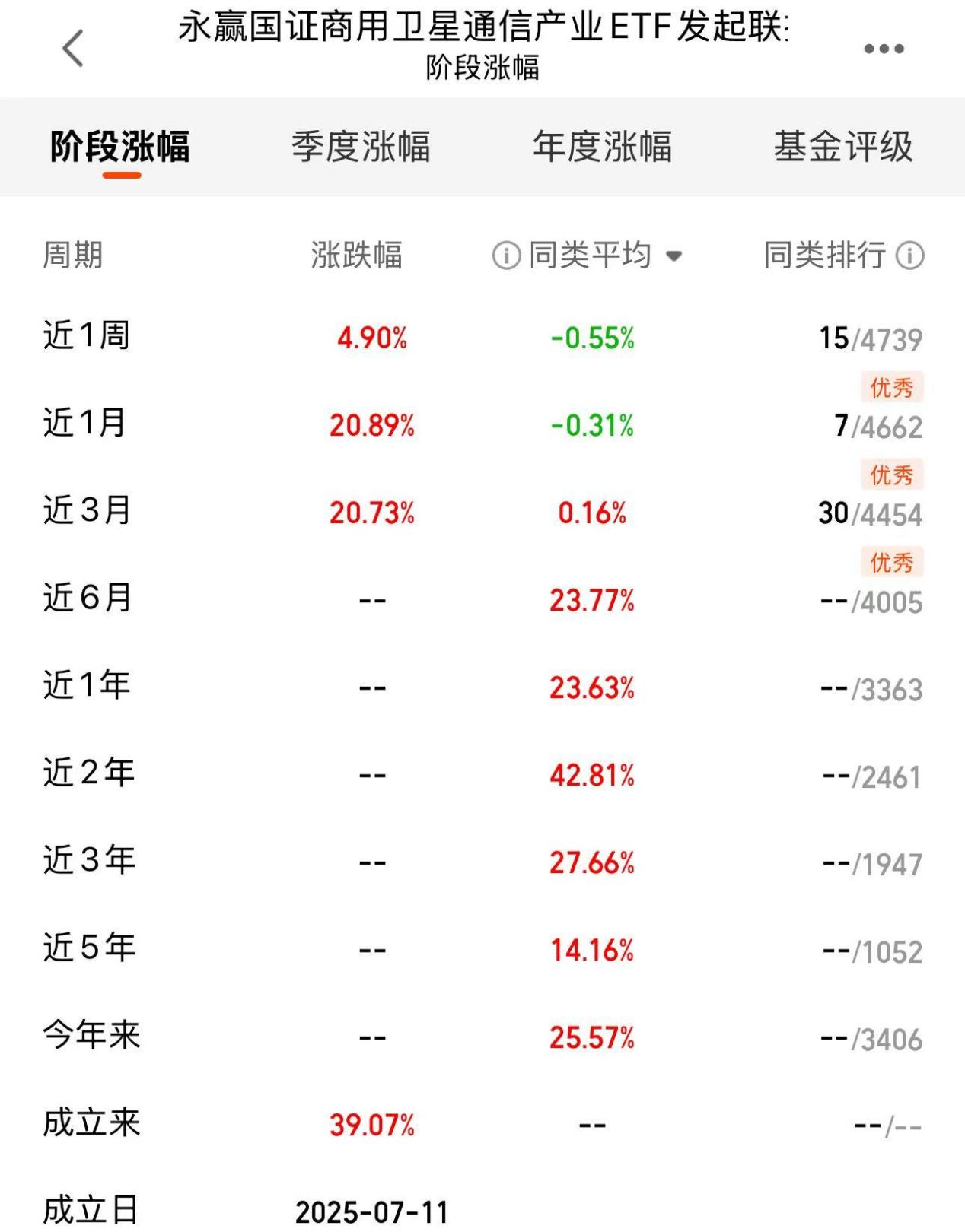 9dd44b601e1d6ea04ec4093f72781201