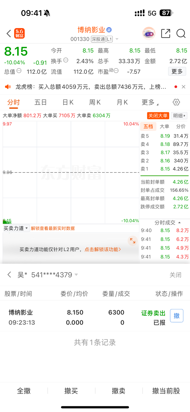 出不去_博纳影业(001330)股吧_东方财富网股吧