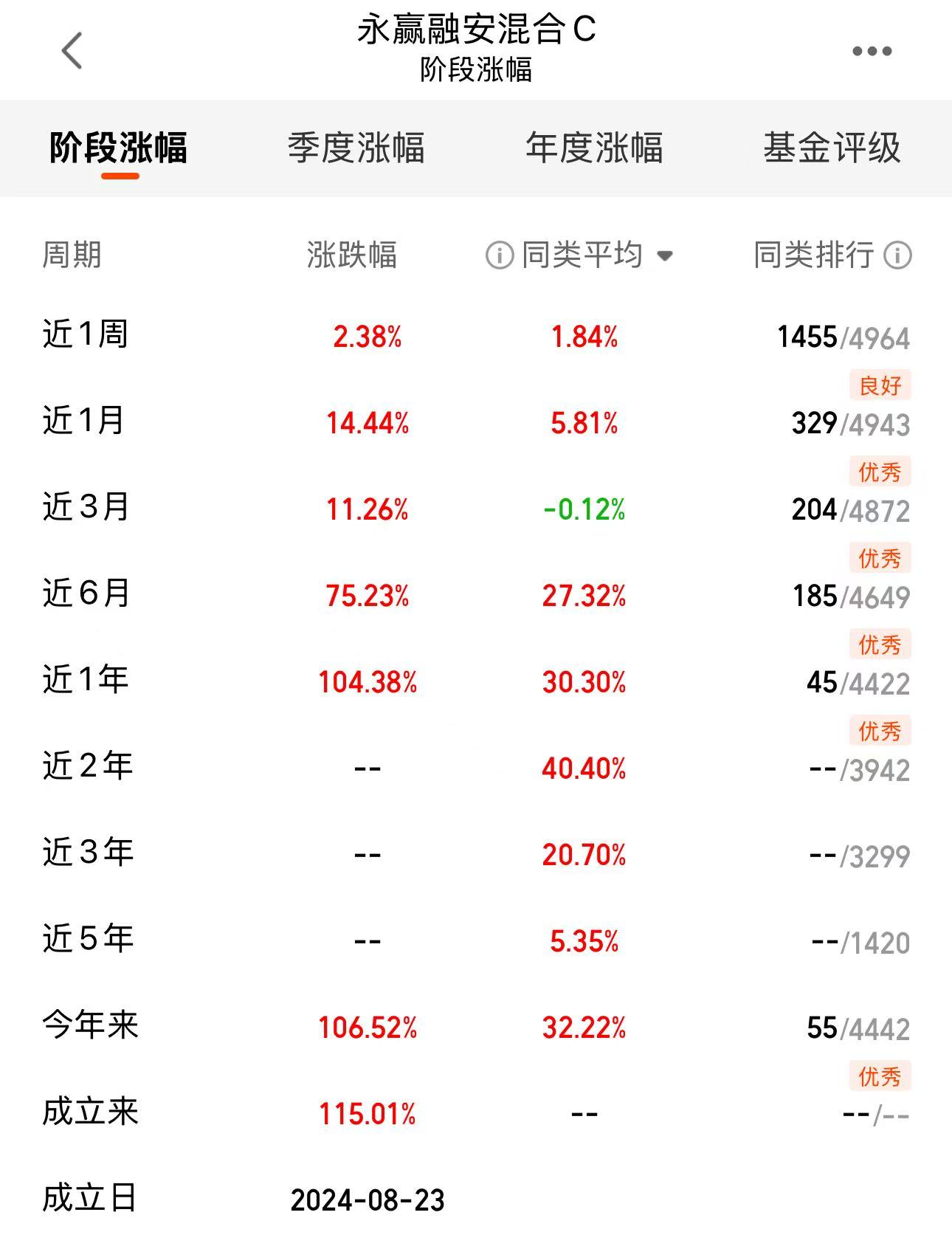 7484589789585127a7255a127089c2b9