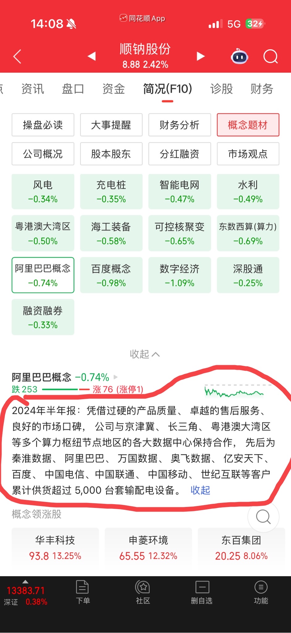 液冷因字节跳动230亿美元AI投资引爆风口，还有顺钠股份成数据中心电力核心受益者_财富号_东方财富网