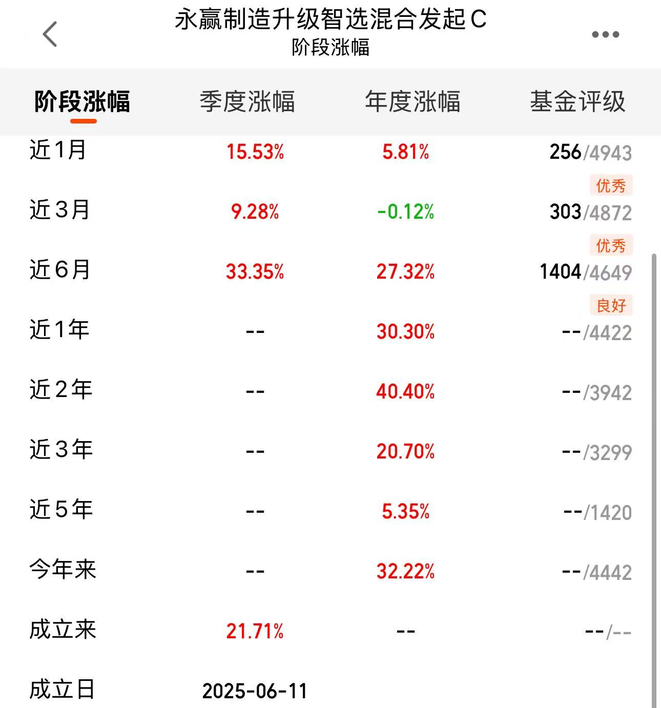 7412c3e145fd1a216fb7a8e7f88993c8