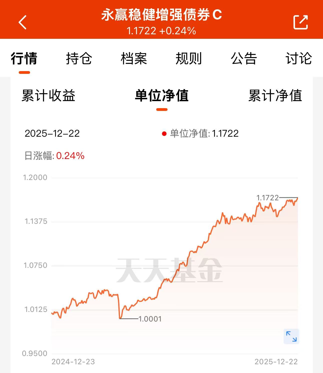 5cb757498ff60a4aad7fcce1f2a6cc0d