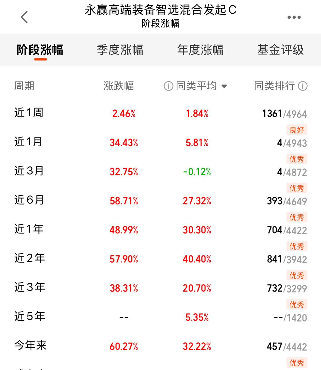 46c8a80ea8b9c1b2f0310f02f4fdbf26